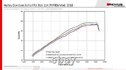 2 Silent Remus Harley-davidson Softail Milwaukee Eight18 Fat Bob 107 / 114