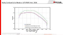 Complete Line Remus Harley-davidson Softail Milwaukee Eight18 Fat Bob 107 / 114