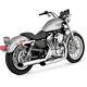 Terminals Silent Exhaust Pipe Harley Davidson Sportster Seventy Two