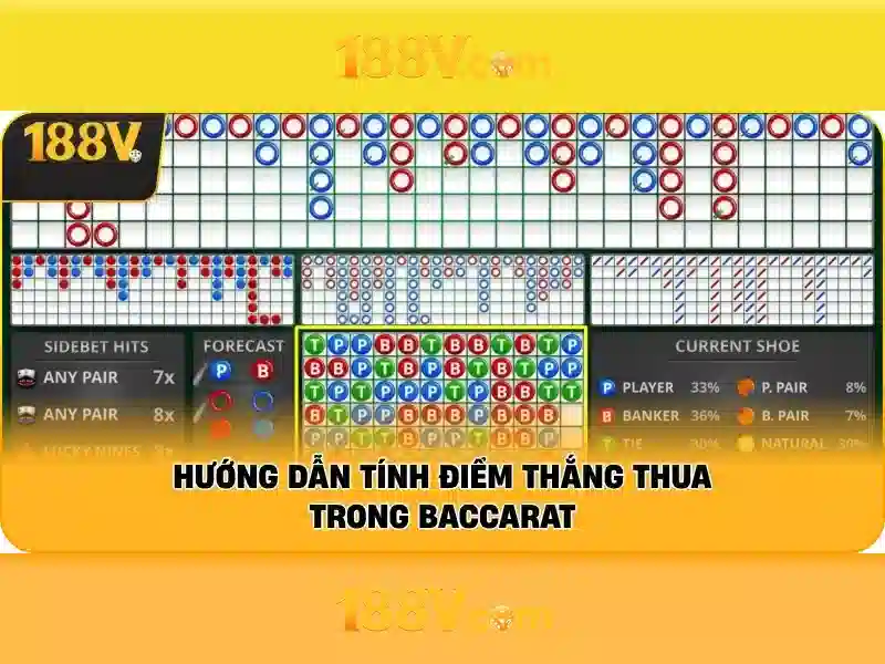 Nguồn gốc và sự phát triển\n